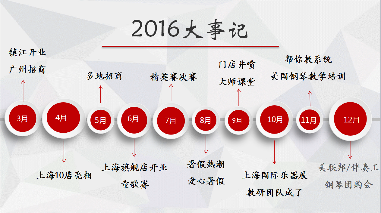 QQ截图20170222140523.png